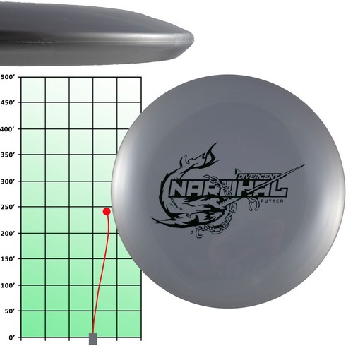 Narwhal Putt and Approach Disc Flight Path