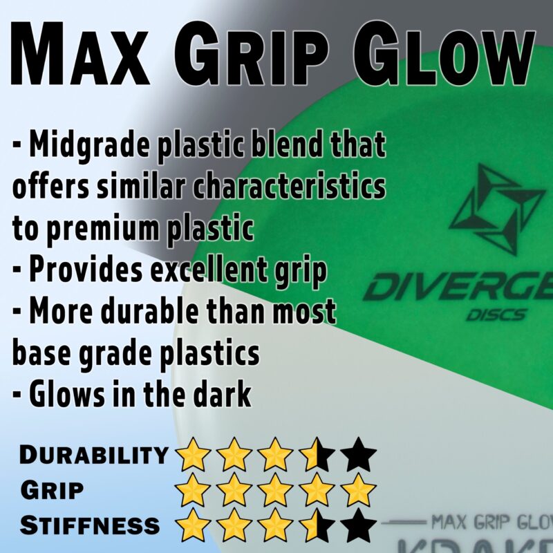 Max Grip Glow Plastic