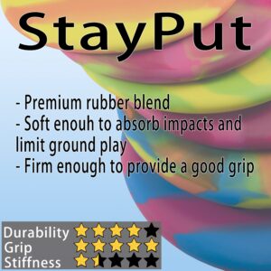 StayPut Plastic