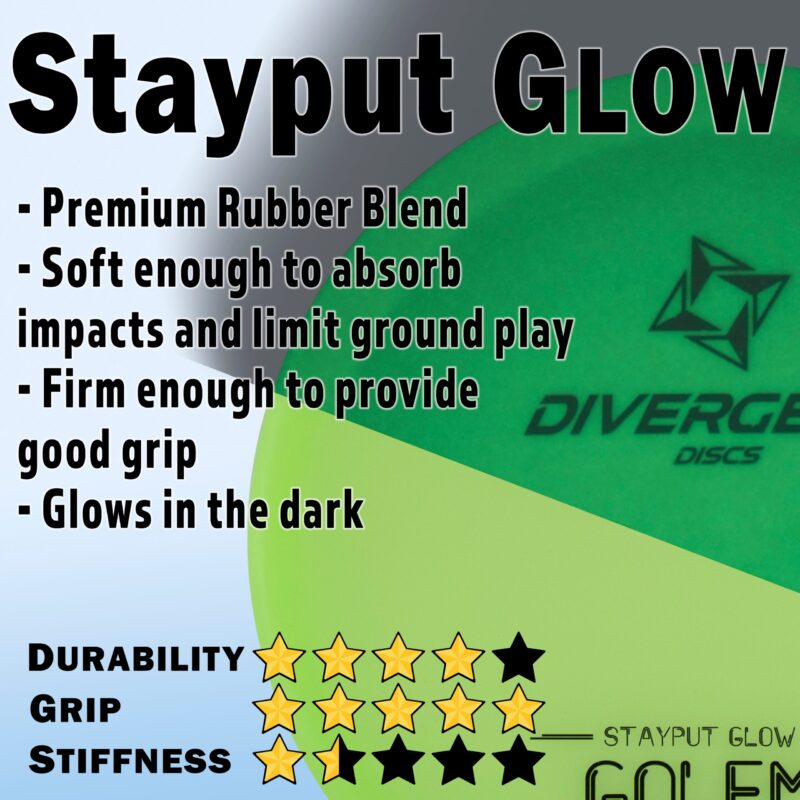 StayPut Glow Plastic