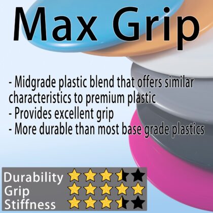 MaxGrip