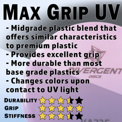 MaxGrip UV