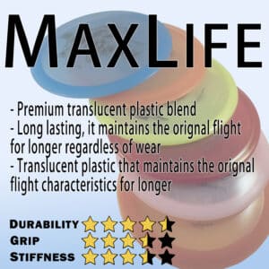 MaxLife